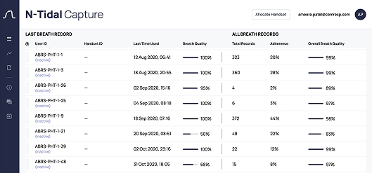 Screenshot of N-Tidal Capture dashboard user interface
